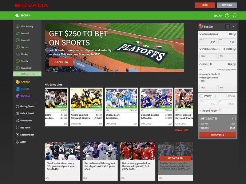 Bovada